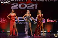Grand-Prix Dudushkin Fitness Family - 2021