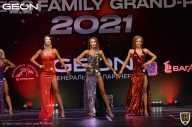 Grand-Prix Dudushkin Fitness Family - 2021