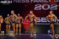 Grand-Prix Dudushkin Fitness Family - 2021