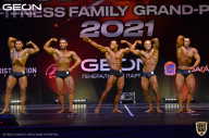 Grand-Prix Dudushkin Fitness Family - 2021