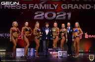Grand-Prix Dudushkin Fitness Family - 2021
