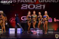 Grand-Prix Dudushkin Fitness Family - 2021