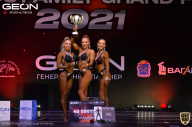 Grand-Prix Dudushkin Fitness Family - 2021