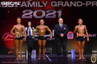 Grand-Prix Dudushkin Fitness Family - 2021