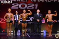 Grand-Prix Dudushkin Fitness Family - 2021
