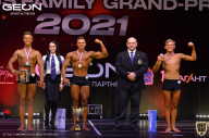 Grand-Prix Dudushkin Fitness Family - 2021