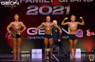 Grand-Prix Dudushkin Fitness Family - 2021