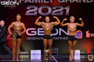 Grand-Prix Dudushkin Fitness Family - 2021