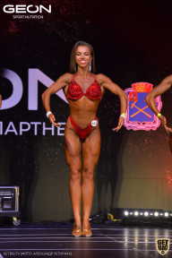 Grand-Prix Dudushkin Fitness Family - 2021
