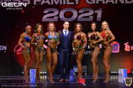 Grand-Prix Dudushkin Fitness Family - 2021