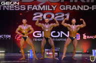 Grand-Prix Dudushkin Fitness Family - 2021