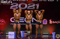 Grand-Prix Dudushkin Fitness Family - 2021