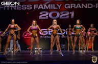 Grand-Prix Dudushkin Fitness Family - 2021