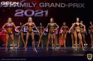 Grand-Prix Dudushkin Fitness Family - 2021