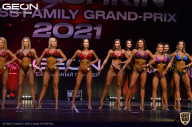 Grand-Prix Dudushkin Fitness Family - 2021