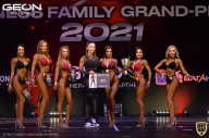 Grand-Prix Dudushkin Fitness Family - 2021