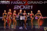 Grand-Prix Dudushkin Fitness Family - 2021