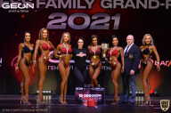 Grand-Prix Dudushkin Fitness Family - 2021