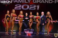 Grand-Prix Dudushkin Fitness Family - 2021