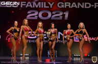 Grand-Prix Dudushkin Fitness Family - 2021