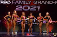 Grand-Prix Dudushkin Fitness Family - 2021