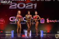 Grand-Prix Dudushkin Fitness Family - 2021