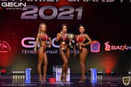 Grand-Prix Dudushkin Fitness Family - 2021