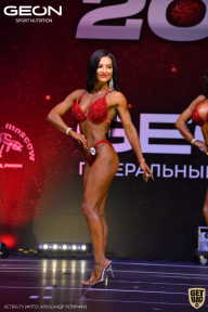Grand-Prix Dudushkin Fitness Family - 2021