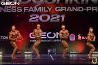 Grand-Prix Dudushkin Fitness Family - 2021