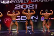 Grand-Prix Dudushkin Fitness Family - 2021