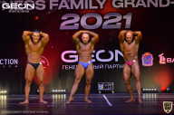 Grand-Prix Dudushkin Fitness Family - 2021
