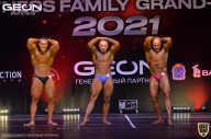 Grand-Prix Dudushkin Fitness Family - 2021