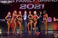 Grand-Prix Dudushkin Fitness Family - 2021