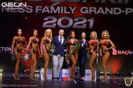 Grand-Prix Dudushkin Fitness Family - 2021