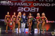 Grand-Prix Dudushkin Fitness Family - 2021