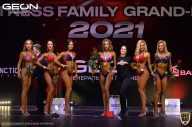 Grand-Prix Dudushkin Fitness Family - 2021