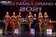Grand-Prix Dudushkin Fitness Family - 2021