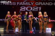 Grand-Prix Dudushkin Fitness Family - 2021