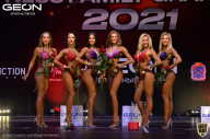 Grand-Prix Dudushkin Fitness Family - 2021