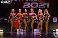 Grand-Prix Dudushkin Fitness Family - 2021