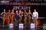 Grand-Prix Dudushkin Fitness Family - 2021