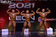 Grand-Prix Dudushkin Fitness Family - 2021