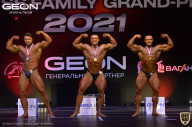 Grand-Prix Dudushkin Fitness Family - 2021