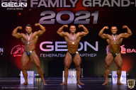 Grand-Prix Dudushkin Fitness Family - 2021