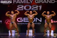 Grand-Prix Dudushkin Fitness Family - 2021