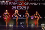 Grand-Prix Dudushkin Fitness Family - 2021