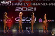 Grand-Prix Dudushkin Fitness Family - 2021
