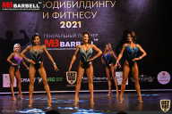 Чемпионат Карелии по бодибилдингу - 2021