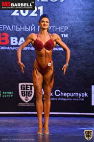 Чемпионат Карелии по бодибилдингу - 2021