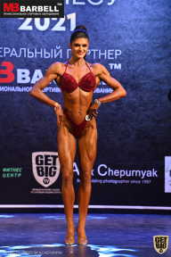 Чемпионат Карелии по бодибилдингу - 2021